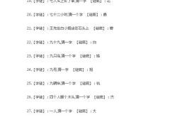 一年级打一字谜语大全及答案,寓教于乐，智慧启迪