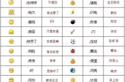 微信表情含义图解大全,轻松掌握表情含义，提升沟通效果